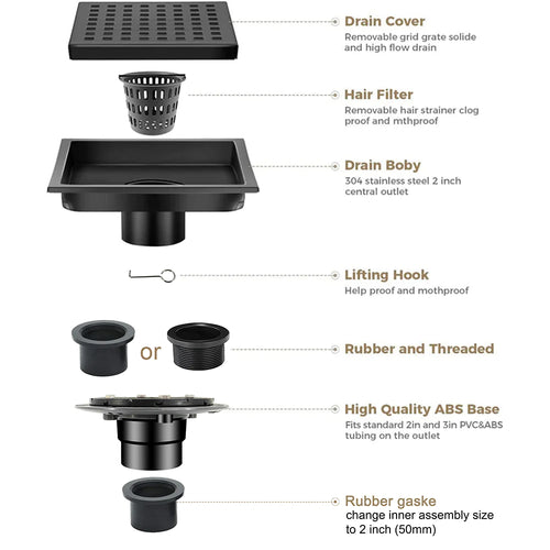 Base Drain - additional product detail view 2